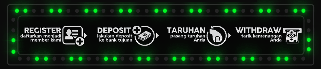 Udin188 Jackpot